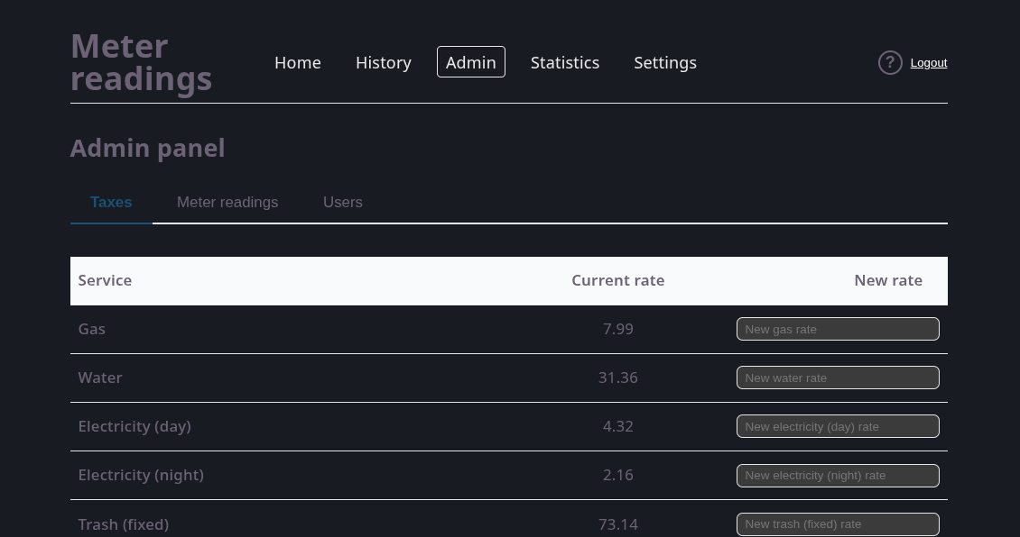 Fullstack selfhosted app built with the Vue3, NodeJS, PostgreSQL and Docker
